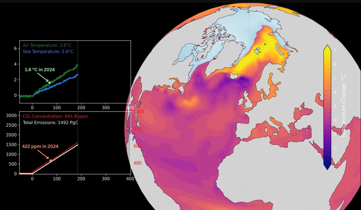 Introductory gif of ProBleu Science Story